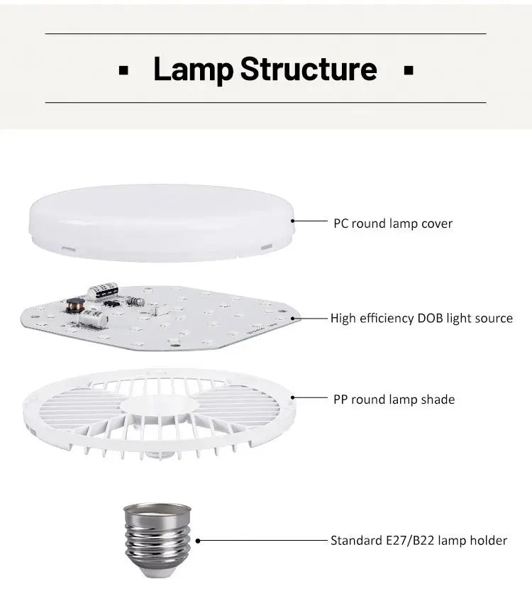 High Quality Energy Saving 15W/20W/30W/40W/50W Led ufo Bulb Light White Light Bulb E27 Bulb