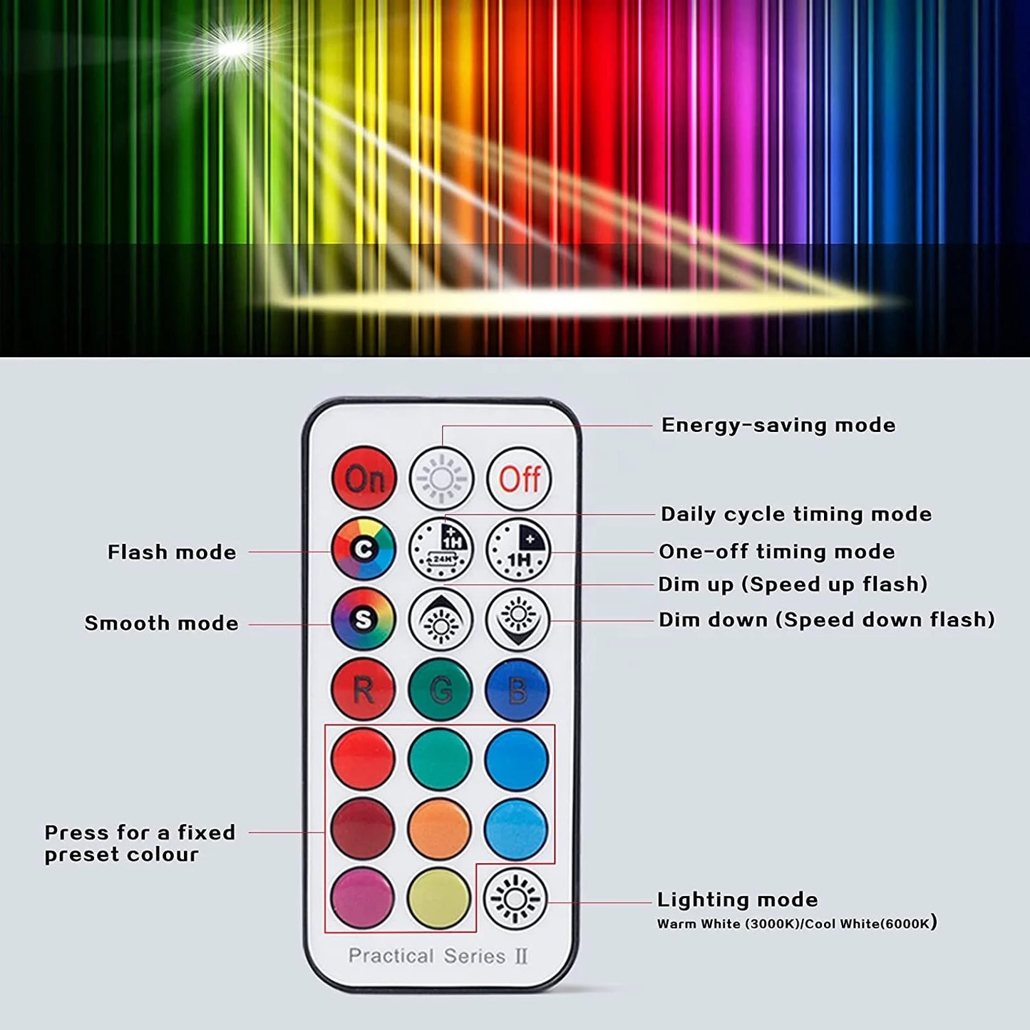 2PCS 5W RGB Warm White Colour Changing Spotlight Lamp 12 Colours 5 Modes Memory Dimmable Infrared Remote GU10 LED Light Bulb