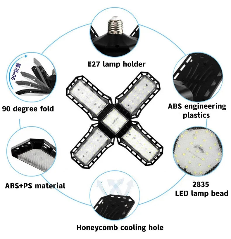 Adjustable Multi-Panel LED Shop Light. Ultra-Bright Deformable Lamp for Garage & Workshop
