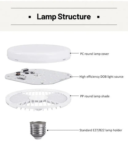 High Quality Energy Saving 15W/20W/30W/40W/50W Led ufo Bulb Light White Light Bulb E27 Bulb