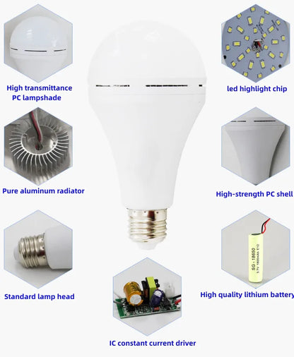 Emergency Bulb Rechargeable Light E26 B22 E27 Holder Battery Operated LED Light Bulb for Home