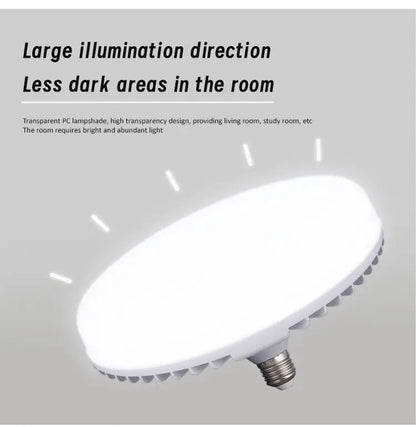 High Quality Energy Saving 15W/20W/30W/40W/50W Led ufo Bulb Light White Light Bulb E27 Bulb